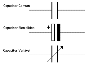 simbolo capacitor