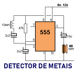 detector de metais